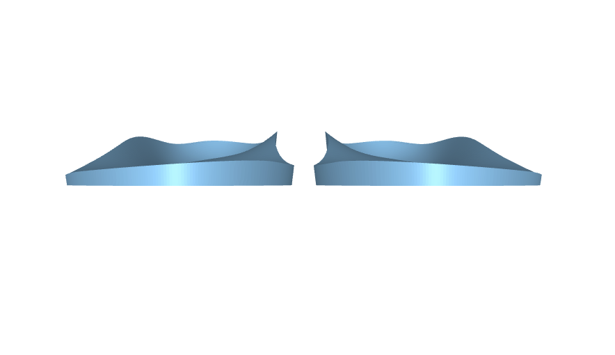 Forefoot varus posting parameter diagram — medial raise for insole alignment